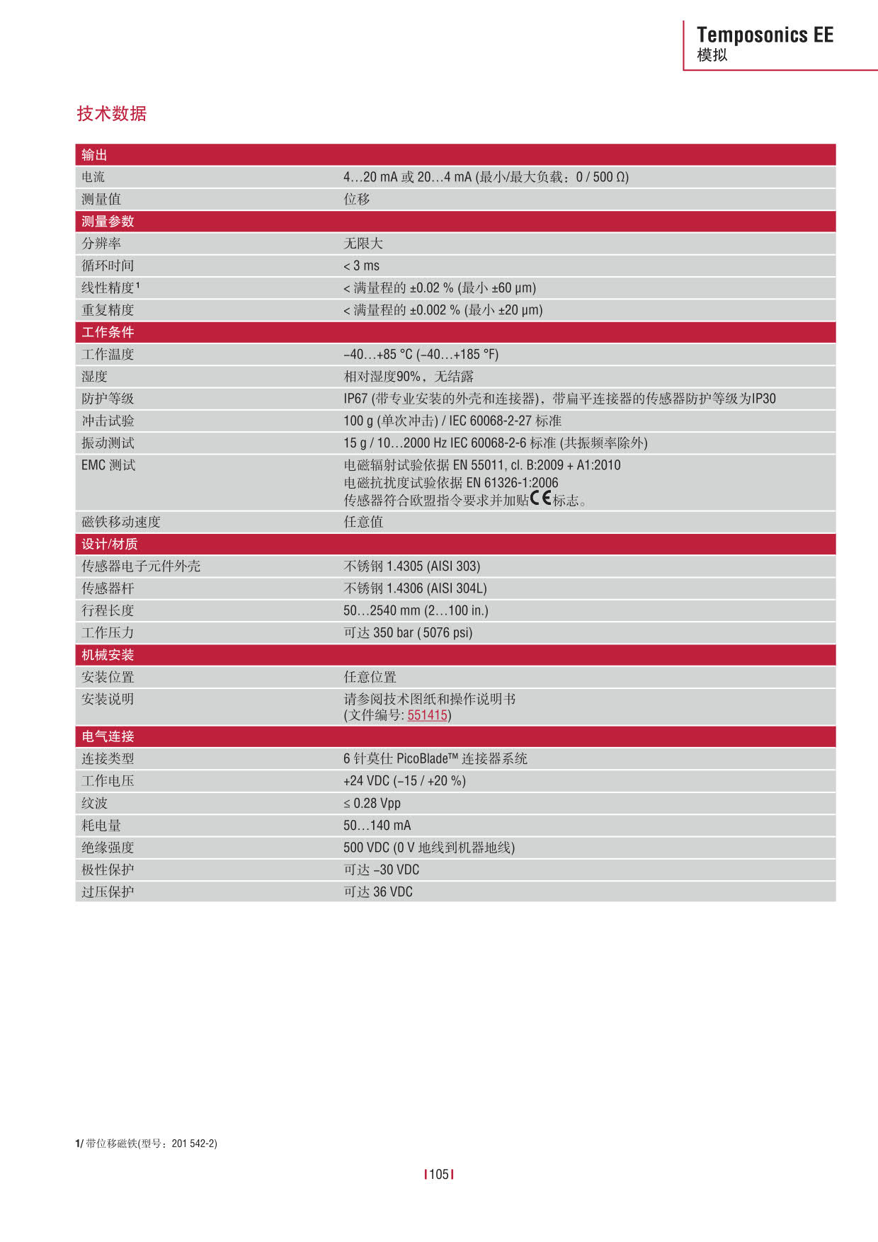 E系列传感器 2016-09cn_107.jpg